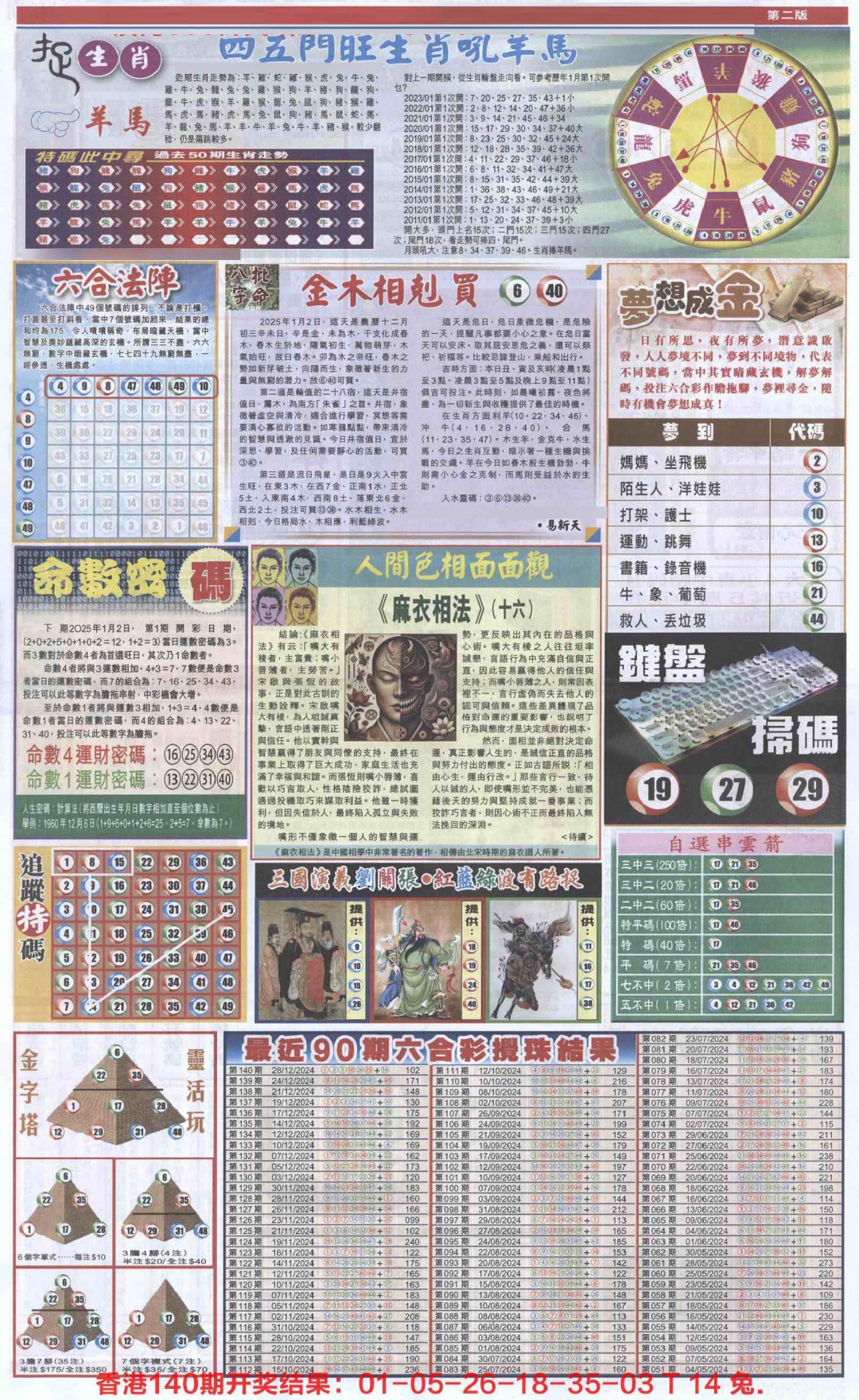 六合彩001期新报跑狗B