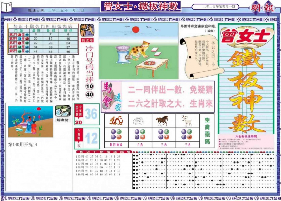 六合彩001期曾女士铁板神数A