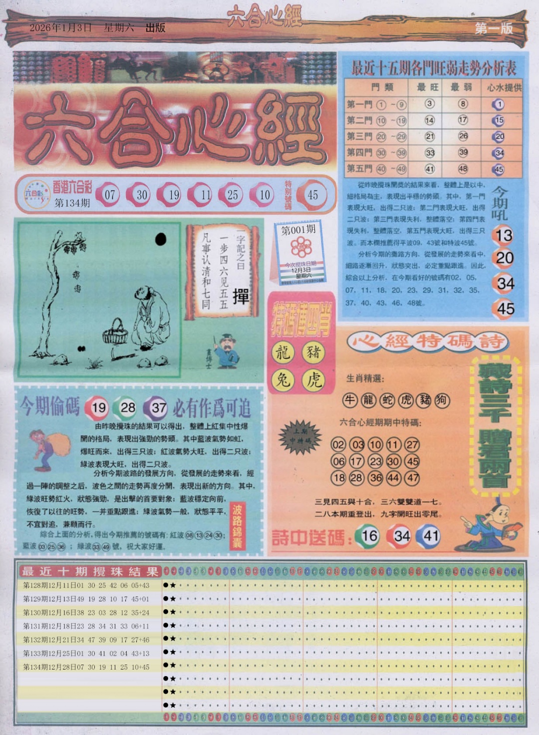 六合彩001期六合心经A