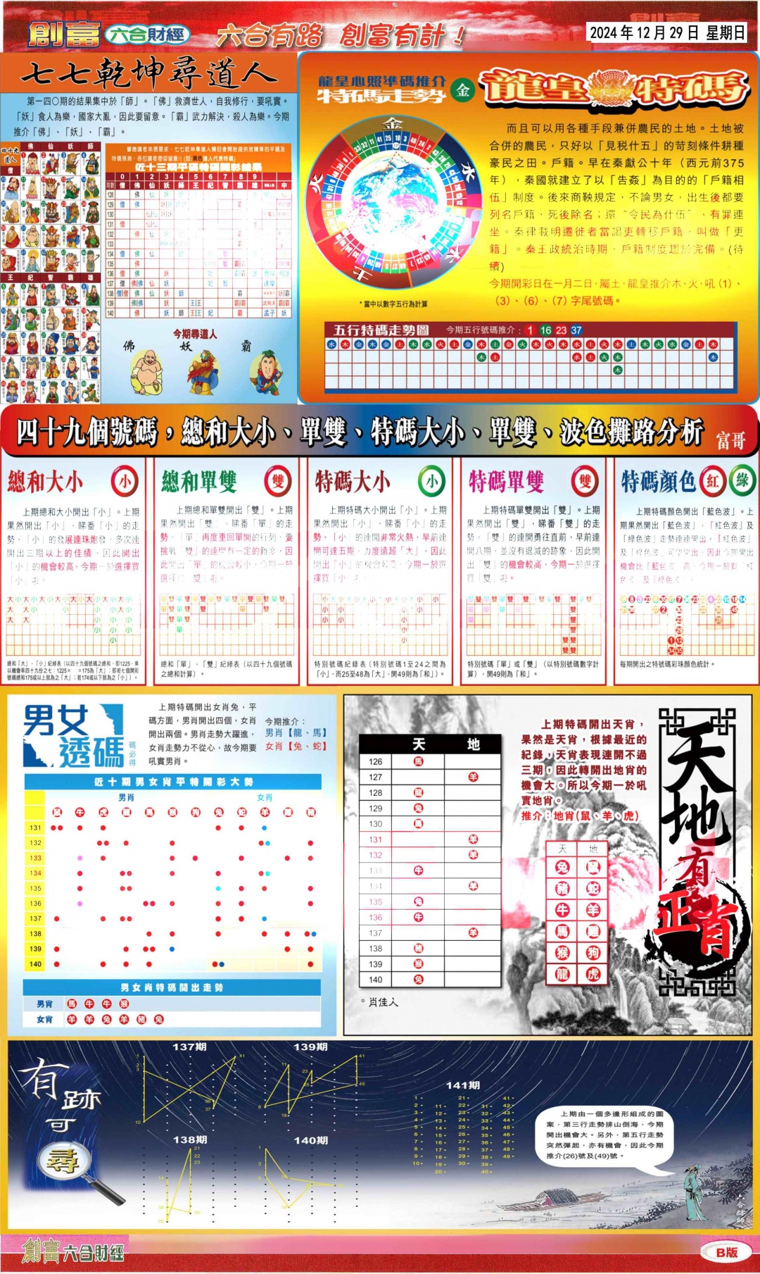 六合彩001期创富B