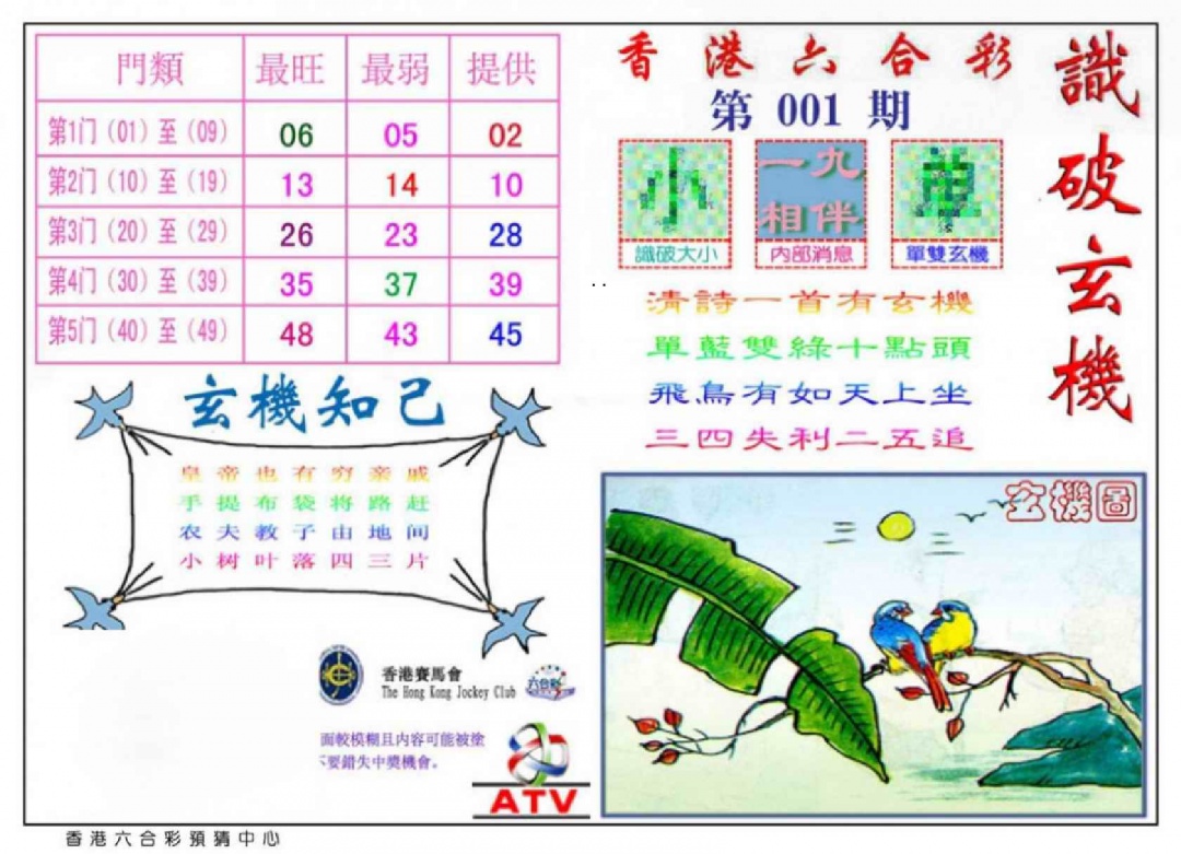 六合彩001期识破玄机