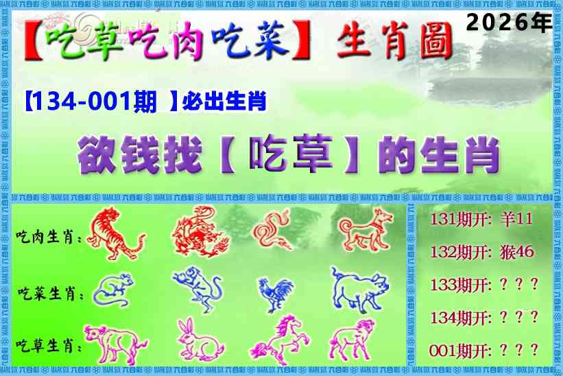 六合彩001期吃草吃肉吃菜玄机