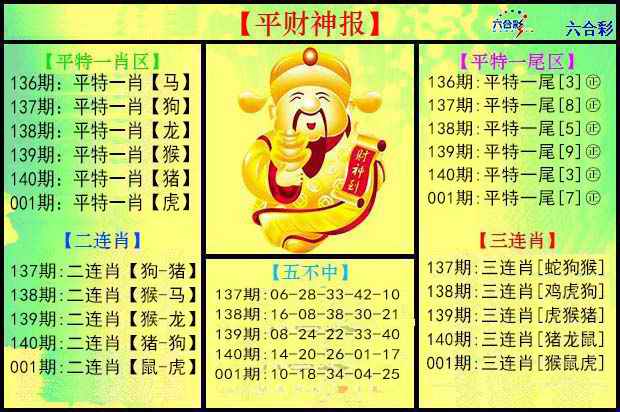 六合彩001期平财神报