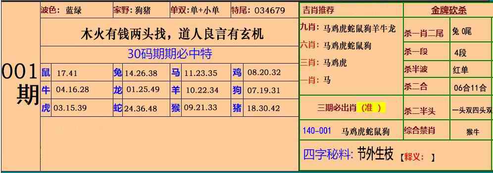 六合彩001期小鱼儿30码期期中