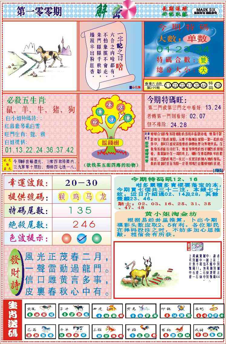 六合彩100期118解密(新图)