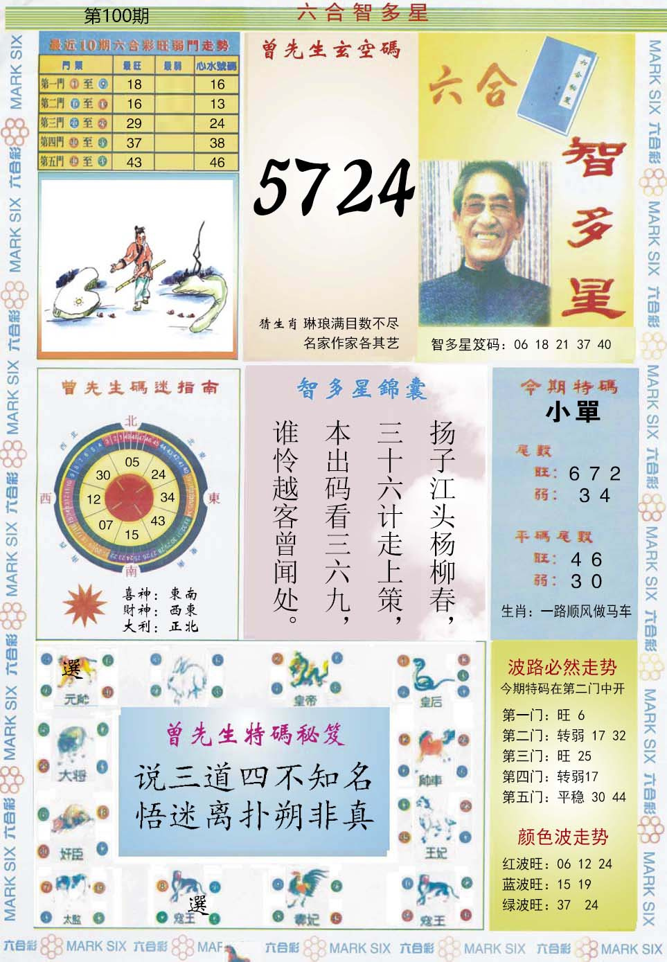 六合彩100期六合智多星