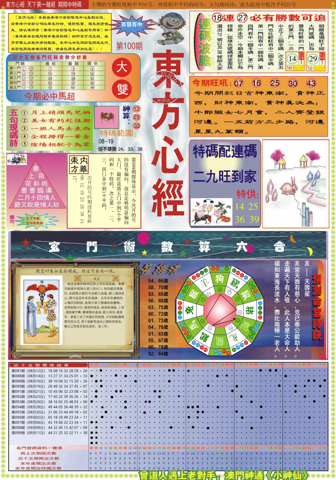 六合彩100期东方心经A