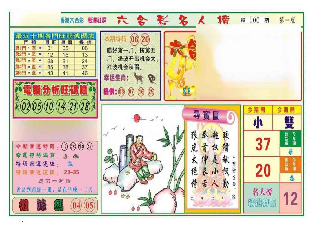 六合彩100期名人榜A(新图)