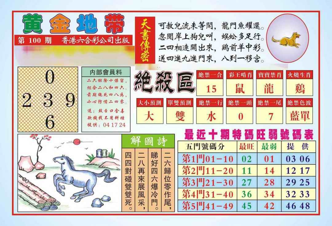 六合彩100期香港黄金地带(新图)