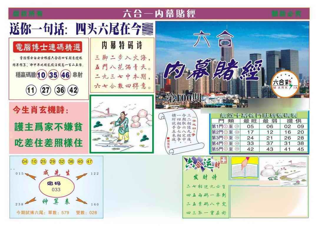六合彩100期内幕赌经