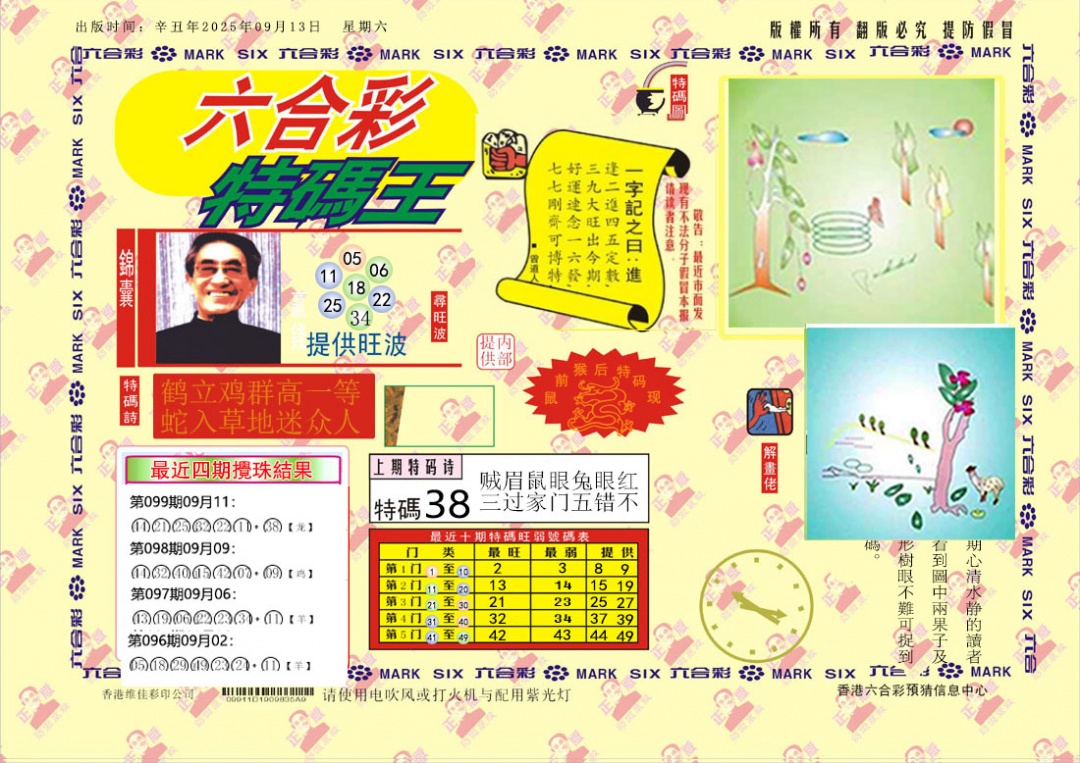 六合彩100期特码王
