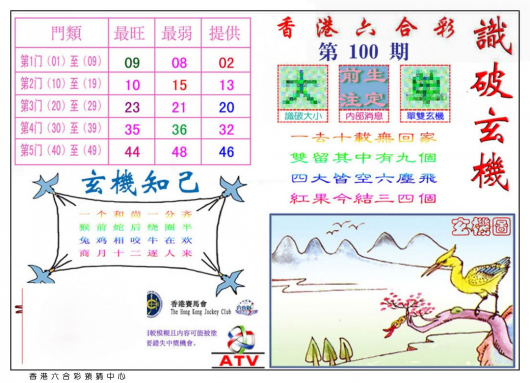六合彩100期识破玄机