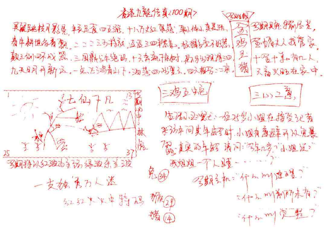 六合彩100期九龙传真(手写)