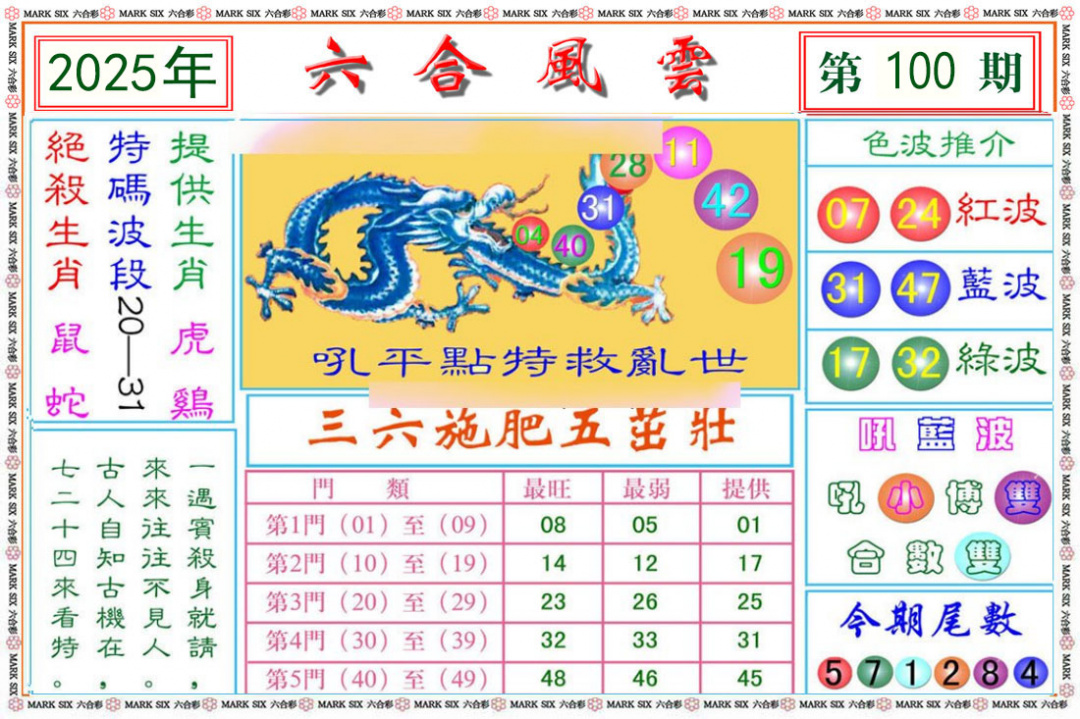 六合彩100期六合风云