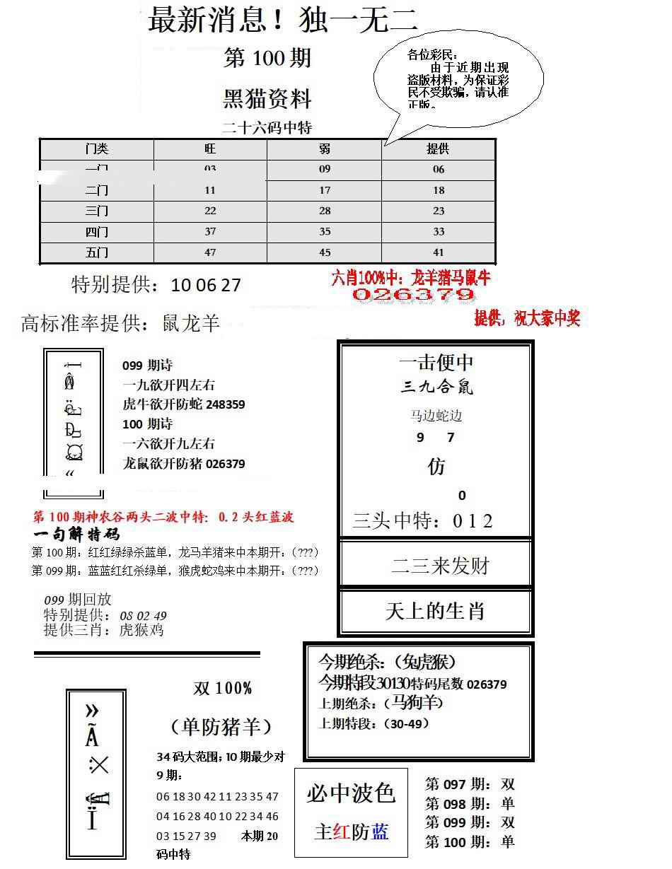 六合彩100期独一无二