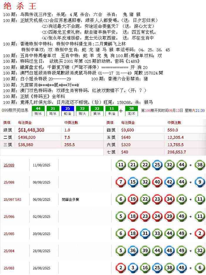 六合彩100期蓝天报B