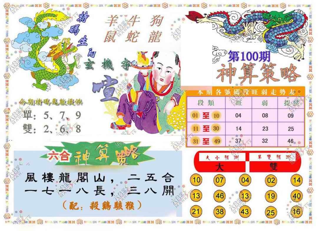 六合彩100期神算策略