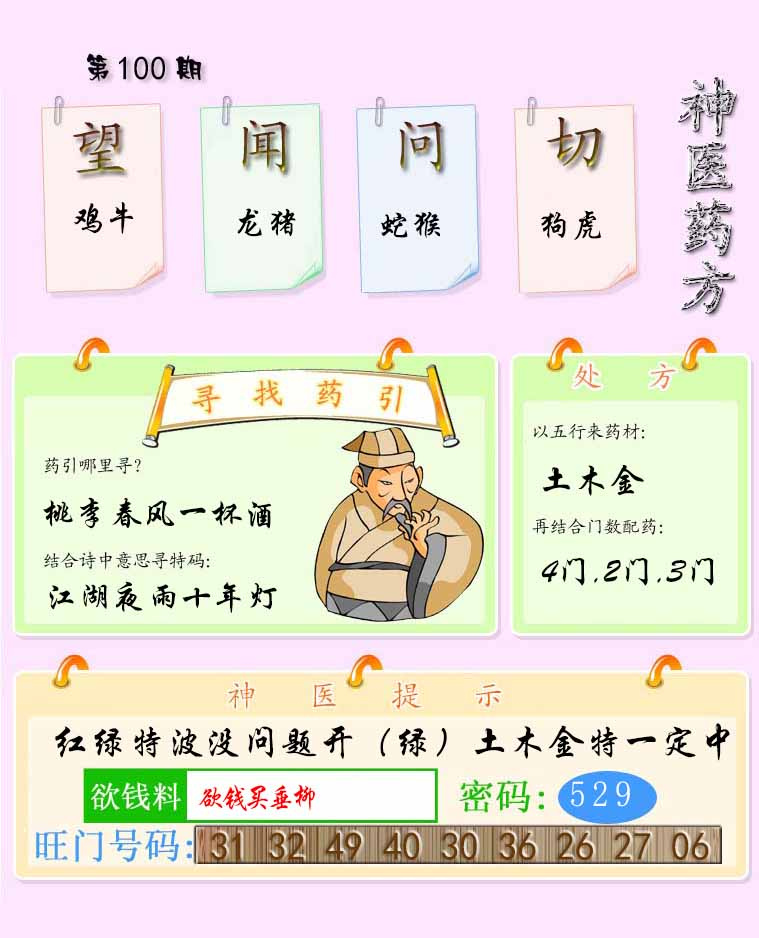 六合彩100期神医药方