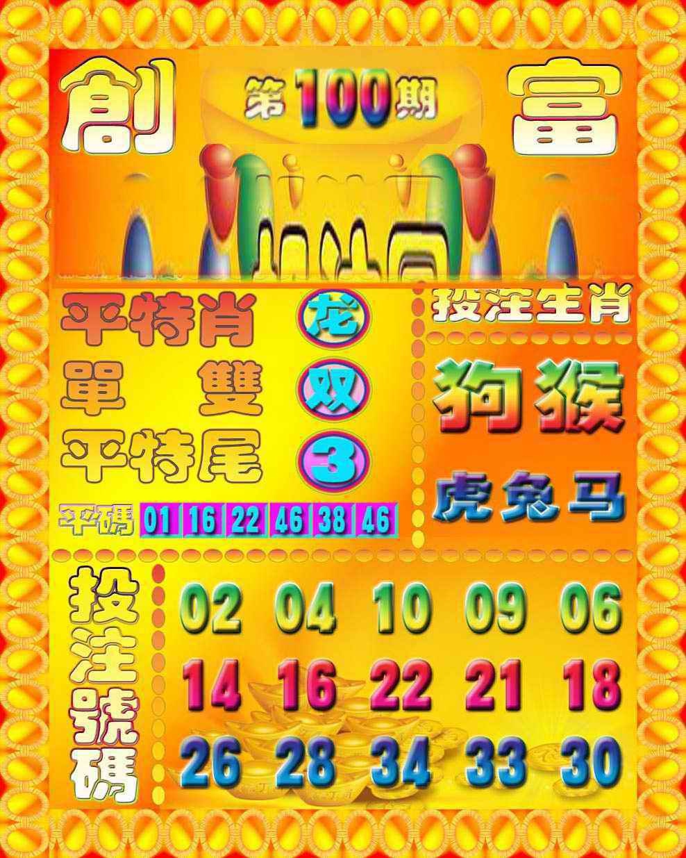 六合彩100期创富投注图
