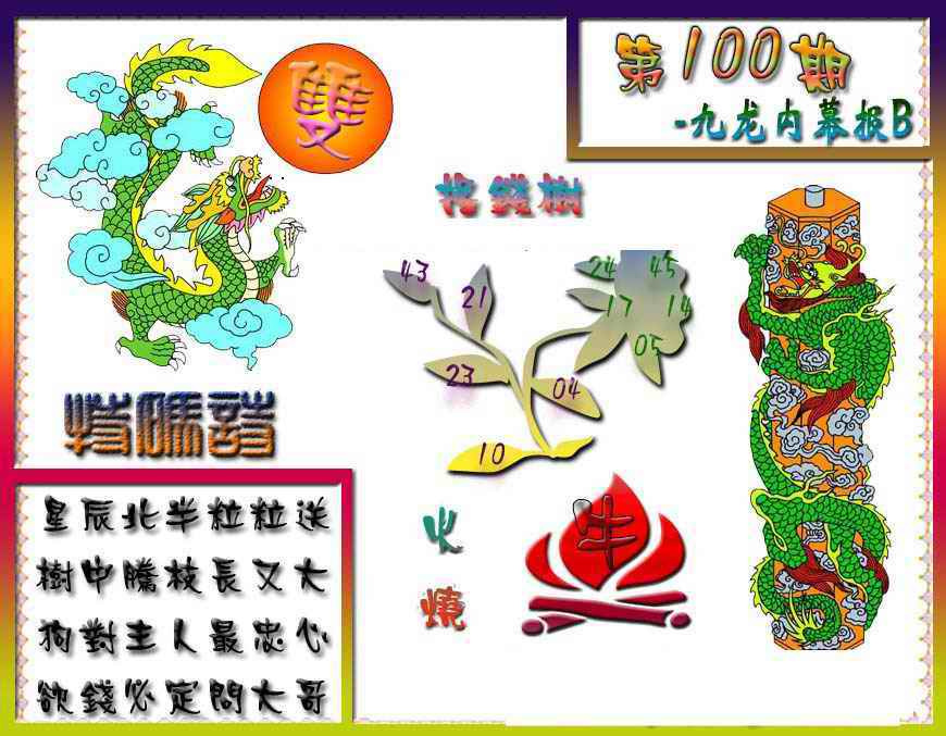 六合彩100期九龙内幕特肖图a