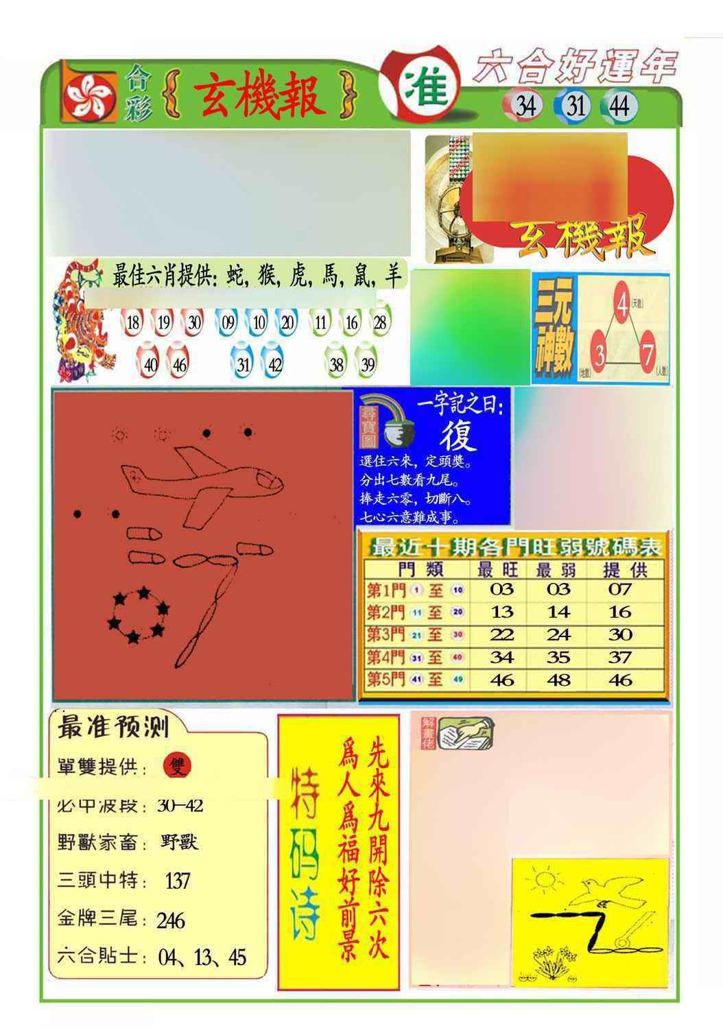 六合彩100期马经玄机报(新图推荐)
