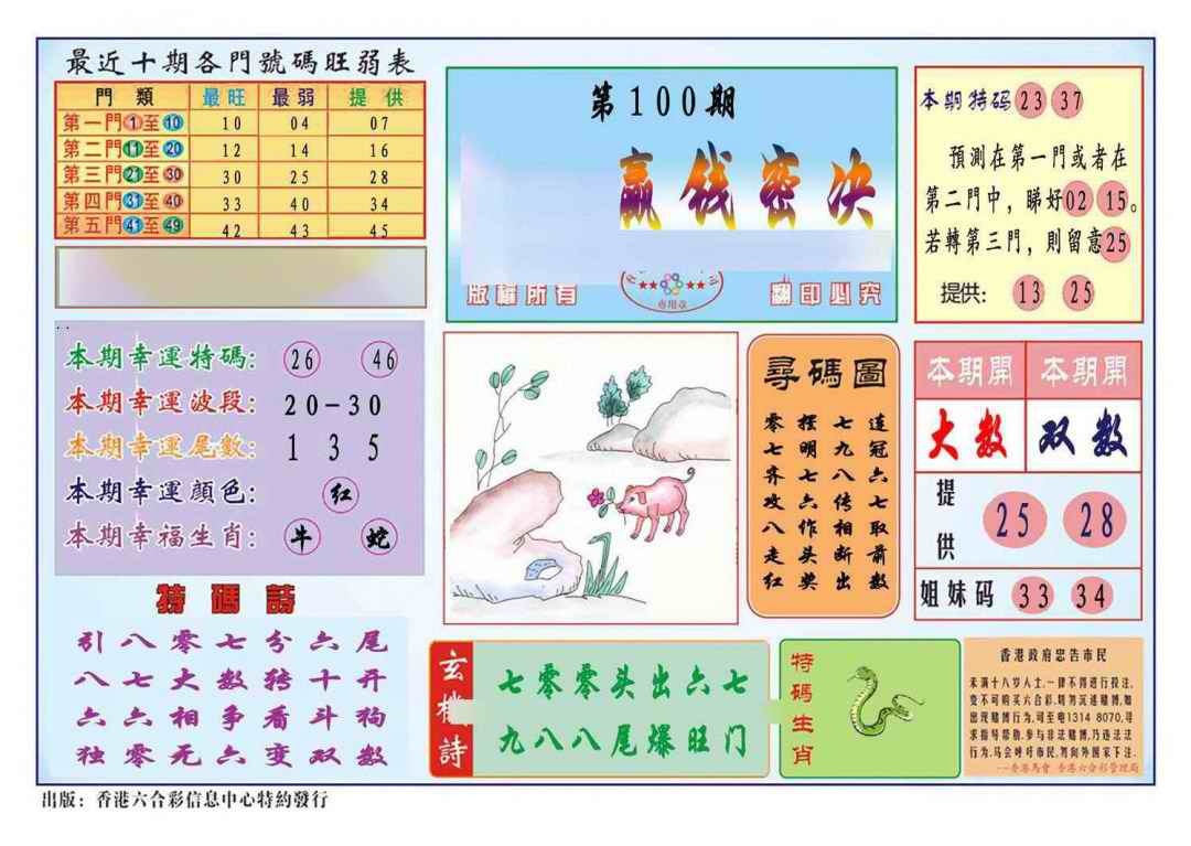 六合彩100期马经赢钱密决(新图推荐)
