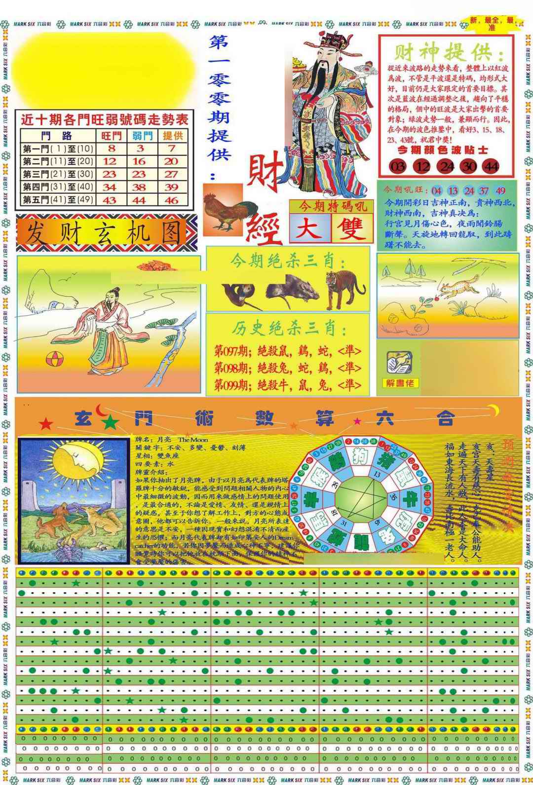 六合彩100期马经财经A(新图推荐)