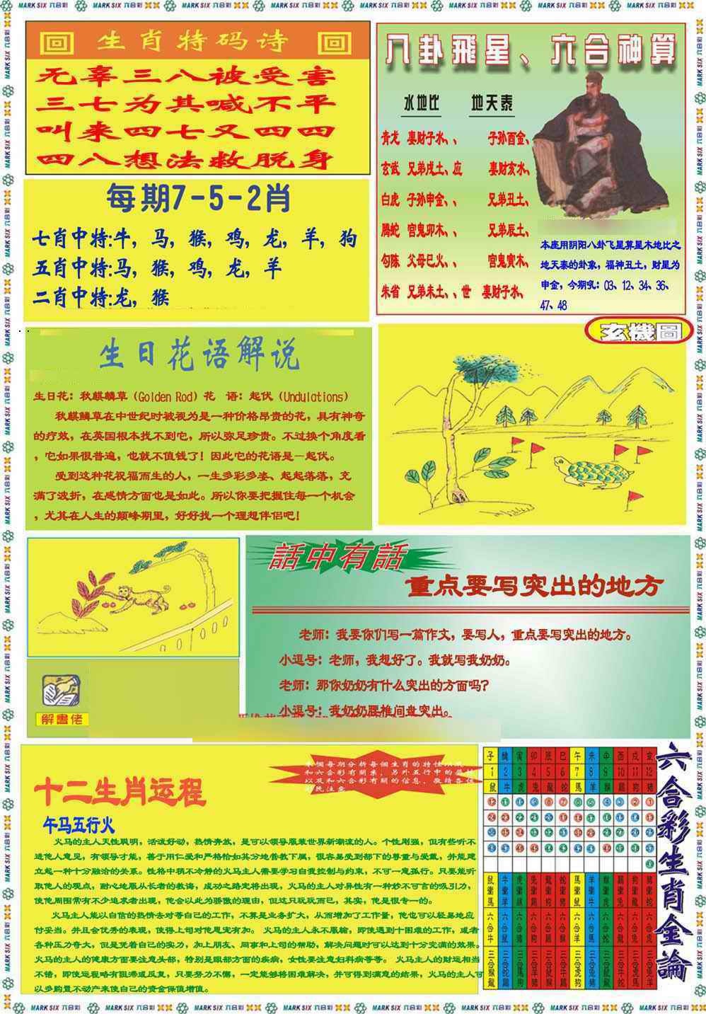 六合彩100期马经B(新图推荐)