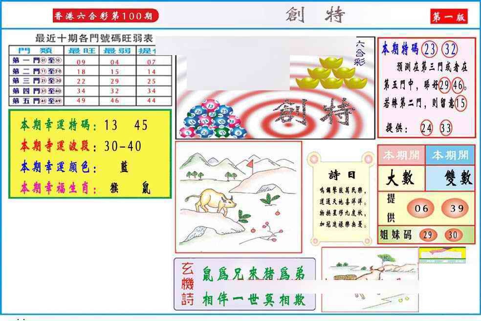 六合彩100期马经创特A(新图推荐)