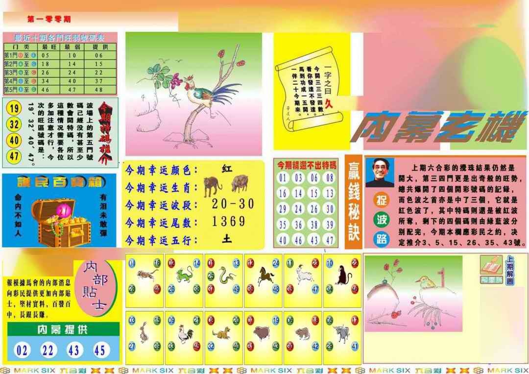 六合彩100期马经内幕A(新图推荐)