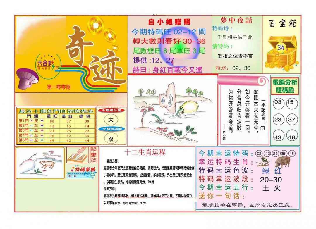 六合彩100期马经奇迹A(新图推荐)