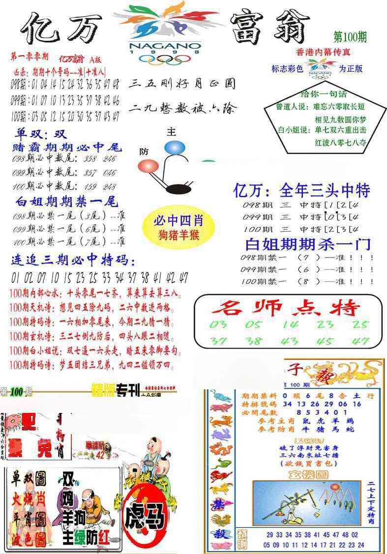六合彩100期亿万富翁A