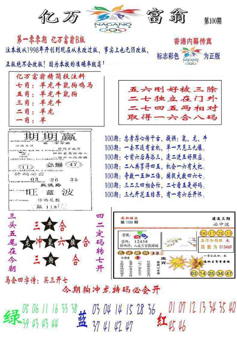 六合彩100期亿万富翁B