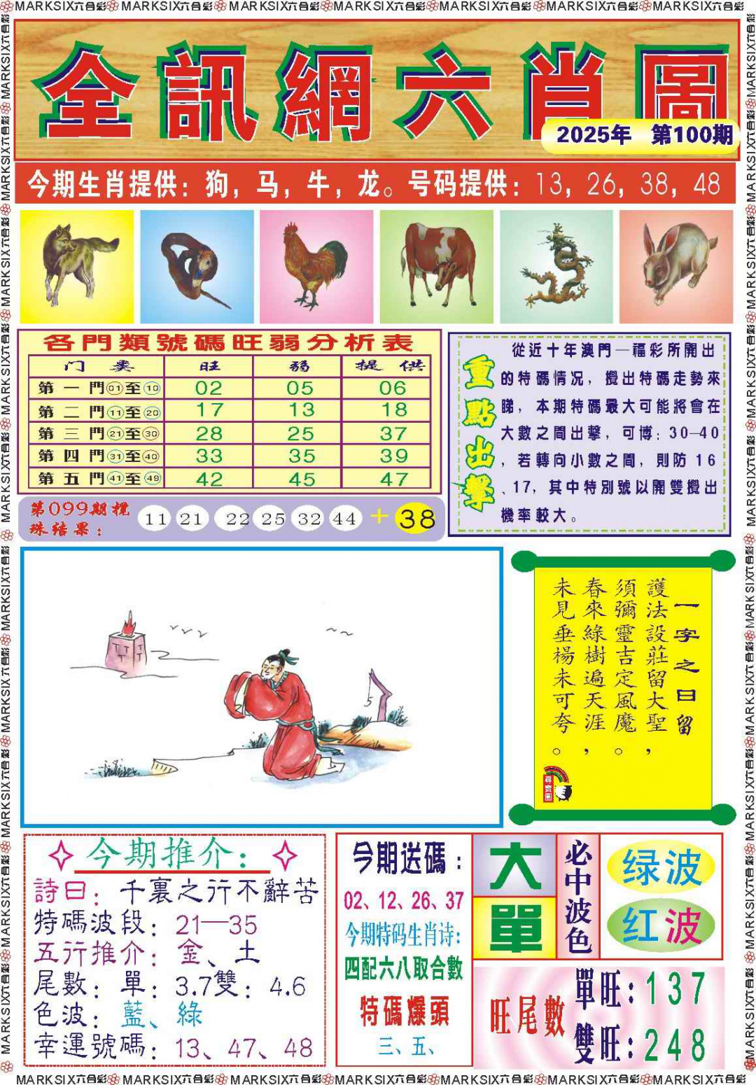 六合彩100期全讯网六肖图记录