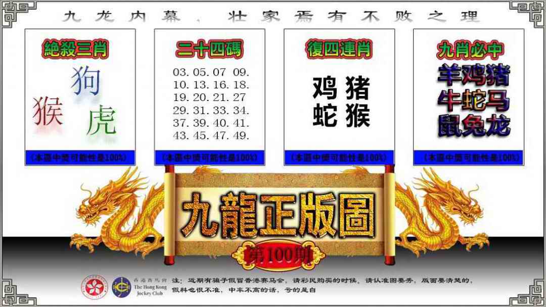 六合彩100期九龙正版图