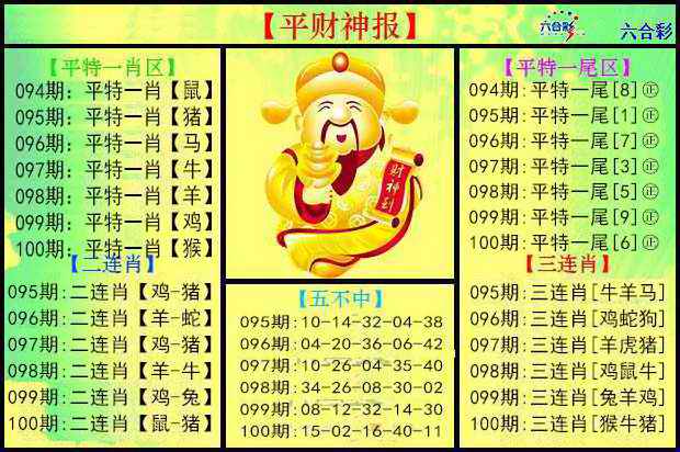 六合彩100期平财神报
