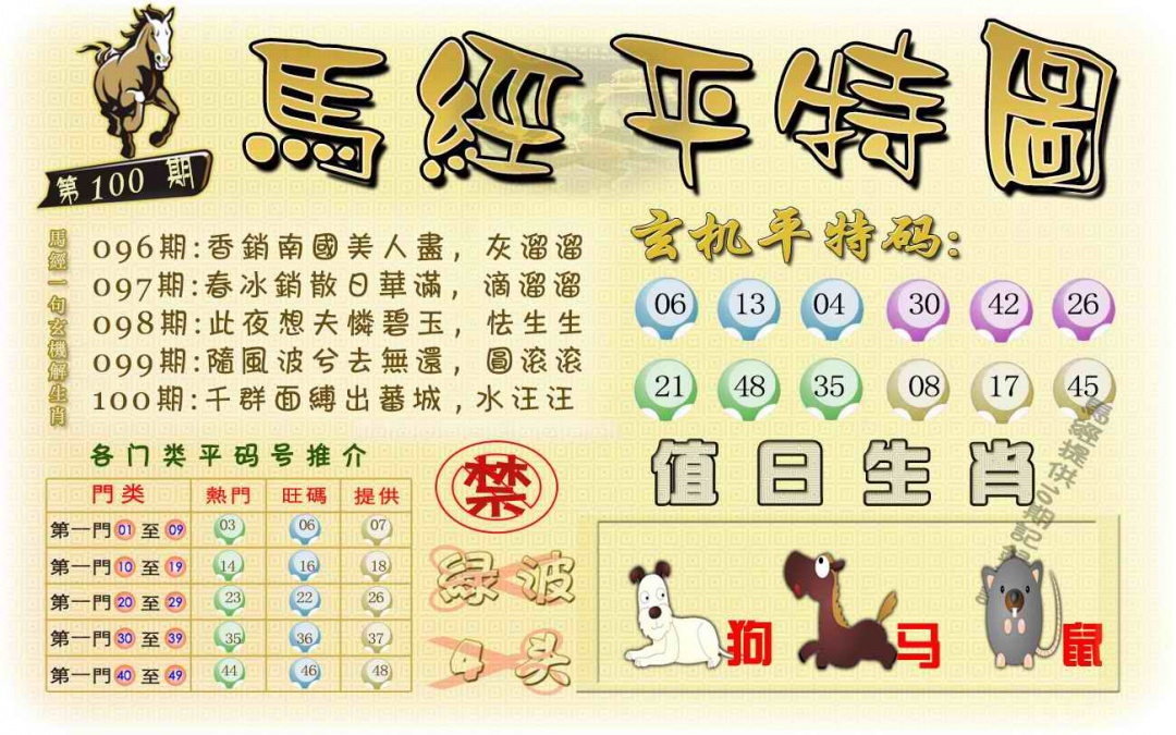 六合彩100期马经平特图（荐）