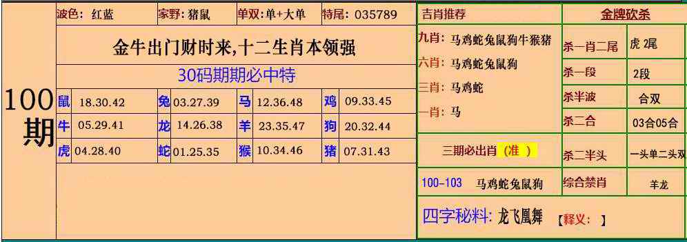 六合彩100期小鱼儿30码期期中