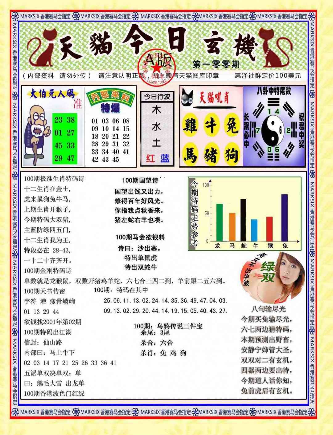 六合彩100期今日玄机图A