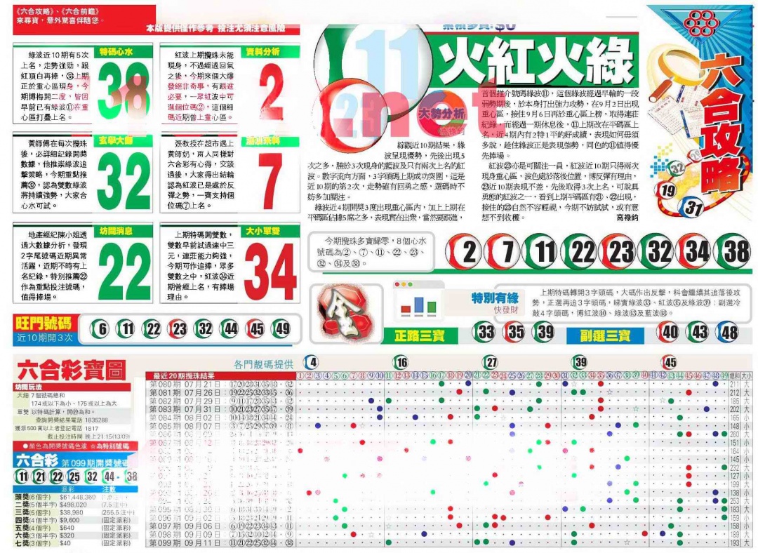 六合彩100期香港商报A