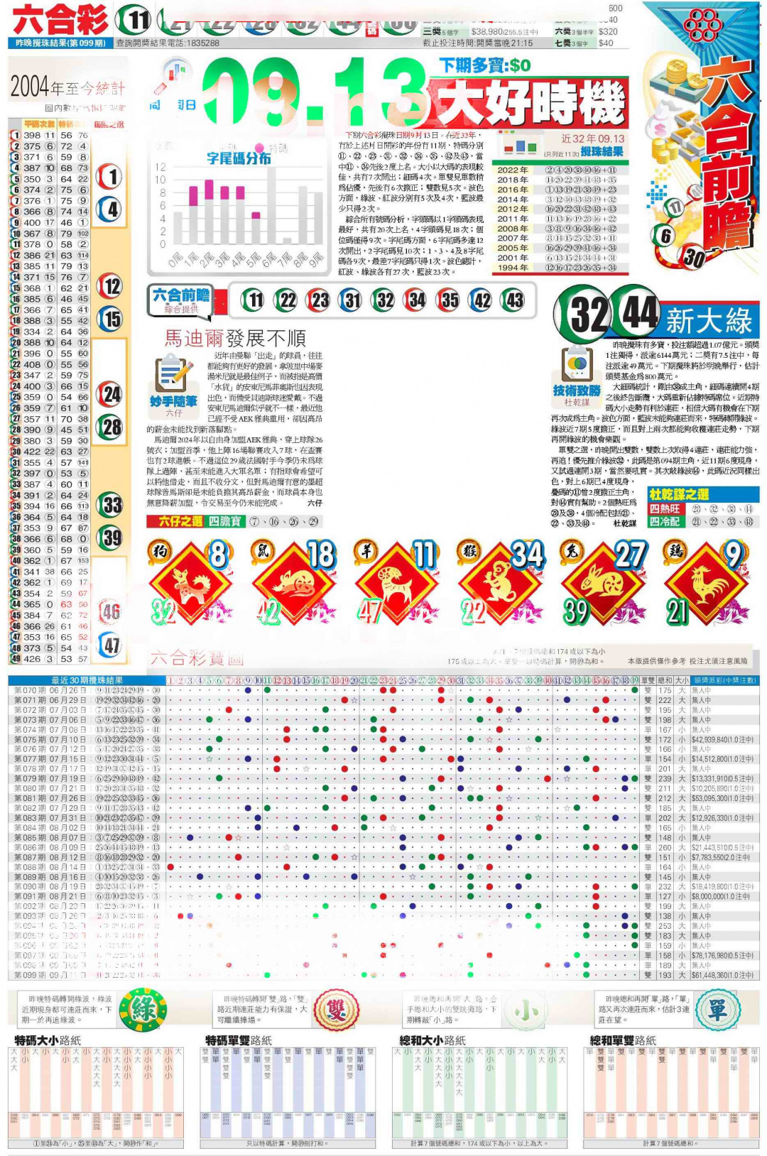 六合彩100期香港商报C