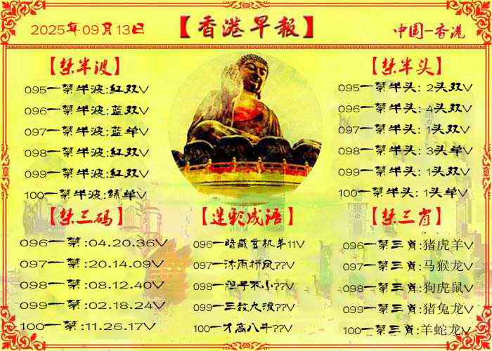 六合彩100期香港早报