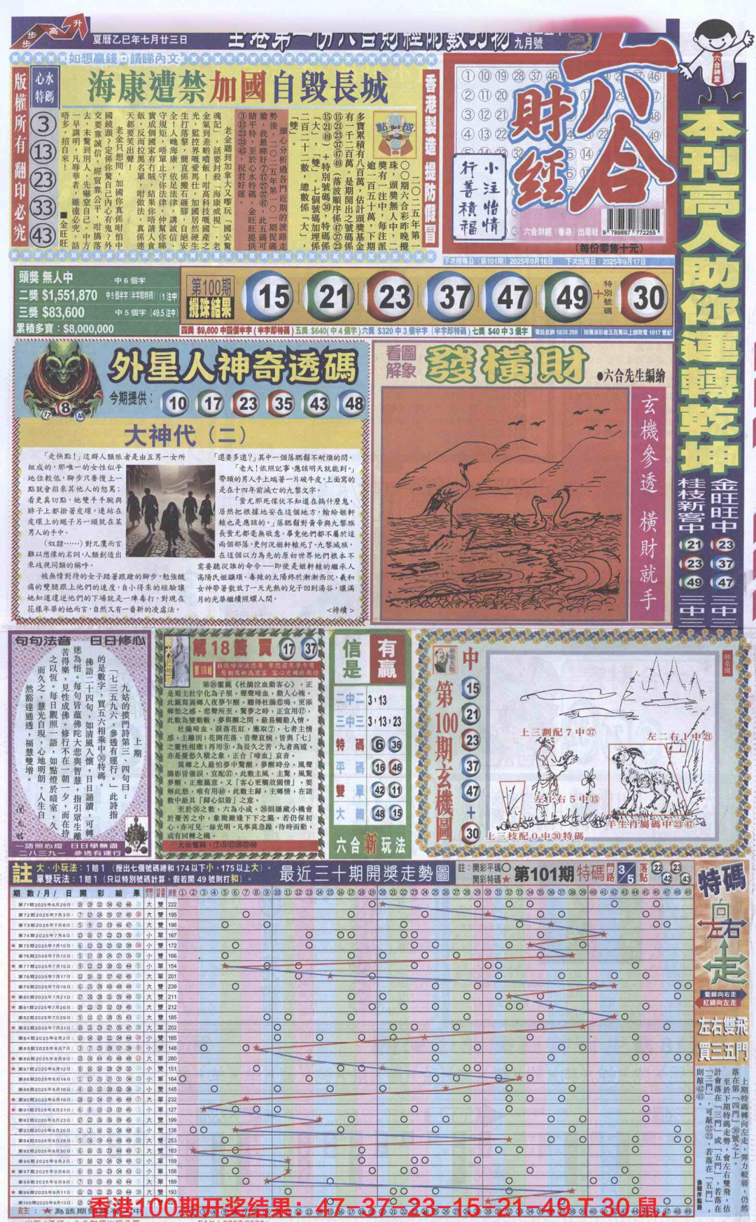 六合彩101期六合财经A加大版