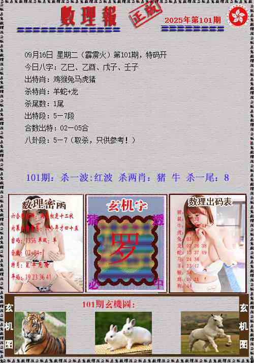 六合彩101期数理报