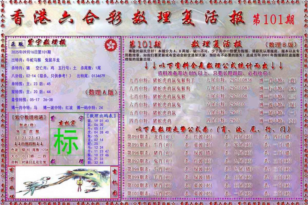 六合彩101期数理复活报