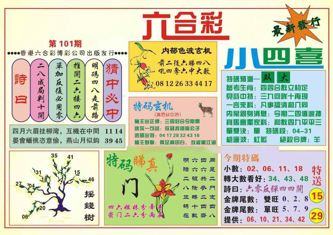 六合彩101期香港小四喜(新图)