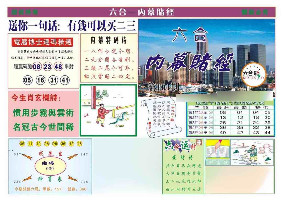 六合彩101期内幕赌经