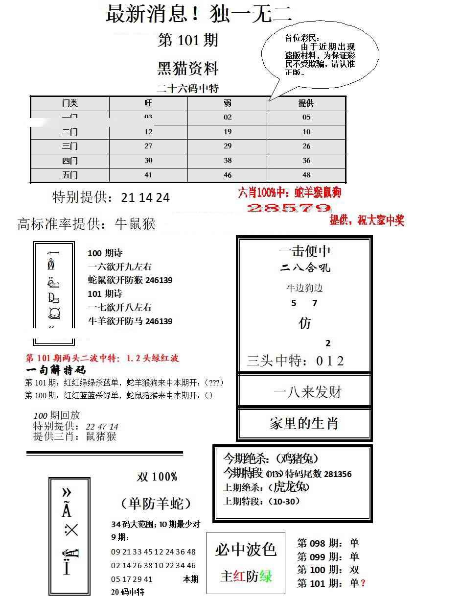 六合彩101期独一无二