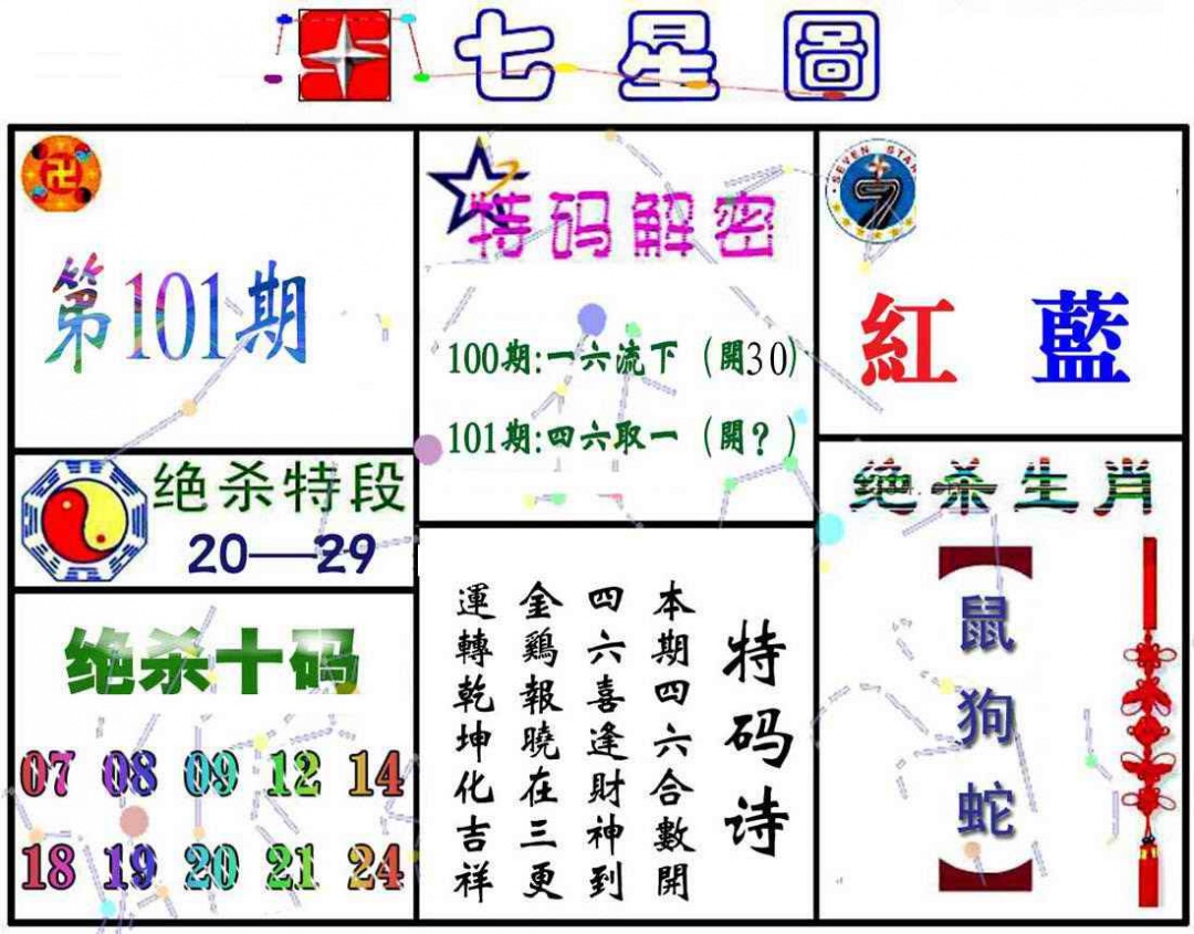 六合彩101期七星图A