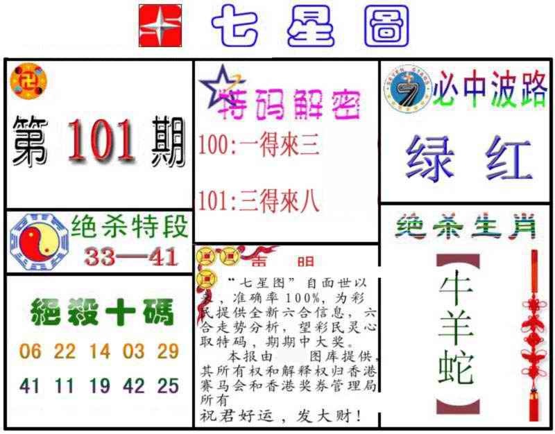 六合彩101期七星图B